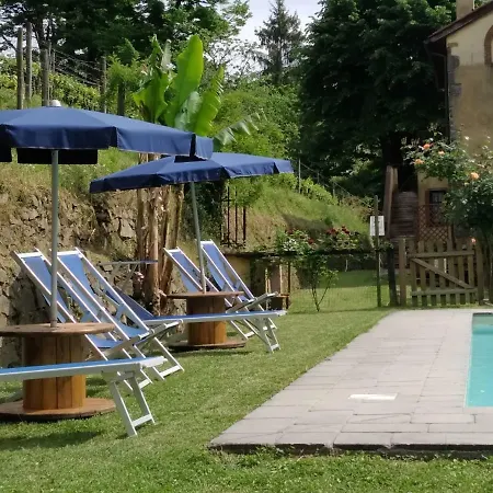 Bauernhof A Casa Del Tosi